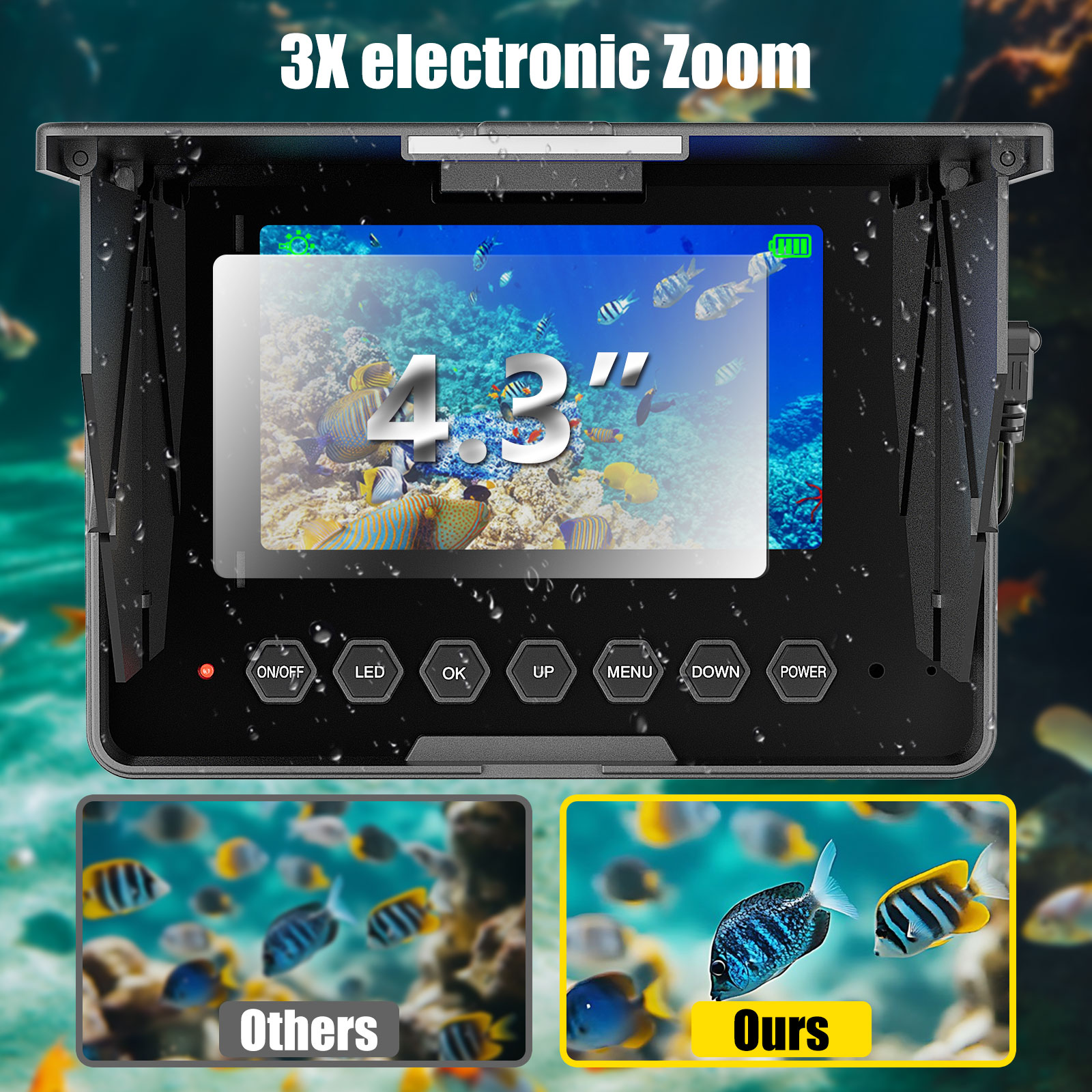 Underwater Fishing Camera - 15 - Fish Finder Battery recension och pris