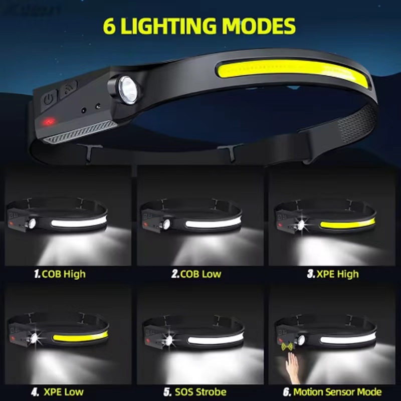 LED Sensor Headlamp Built-in B - Fish Finder Battery recension och pris