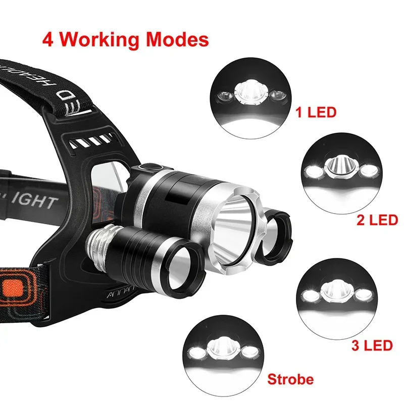 High Power LED Headlamp 18650  - Fish Finder Battery recension och pris