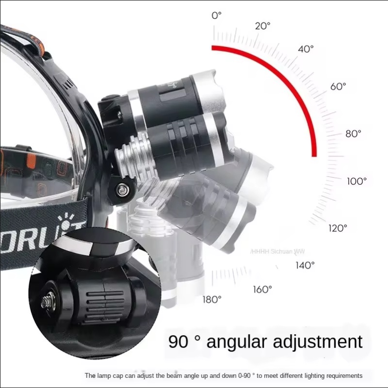 High Power LED Headlamp 18650  - Fish Finder Battery recension och pris