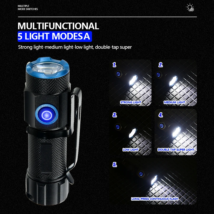 20W Super Bright P50 LED Flash - Fish Finder Battery recension och pris